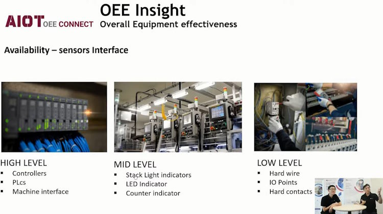 Boosting production efficiency with AIOT OEE Insight Connect