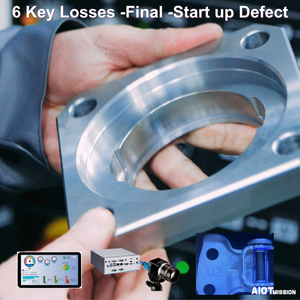 oee 6 losses the start up defects
