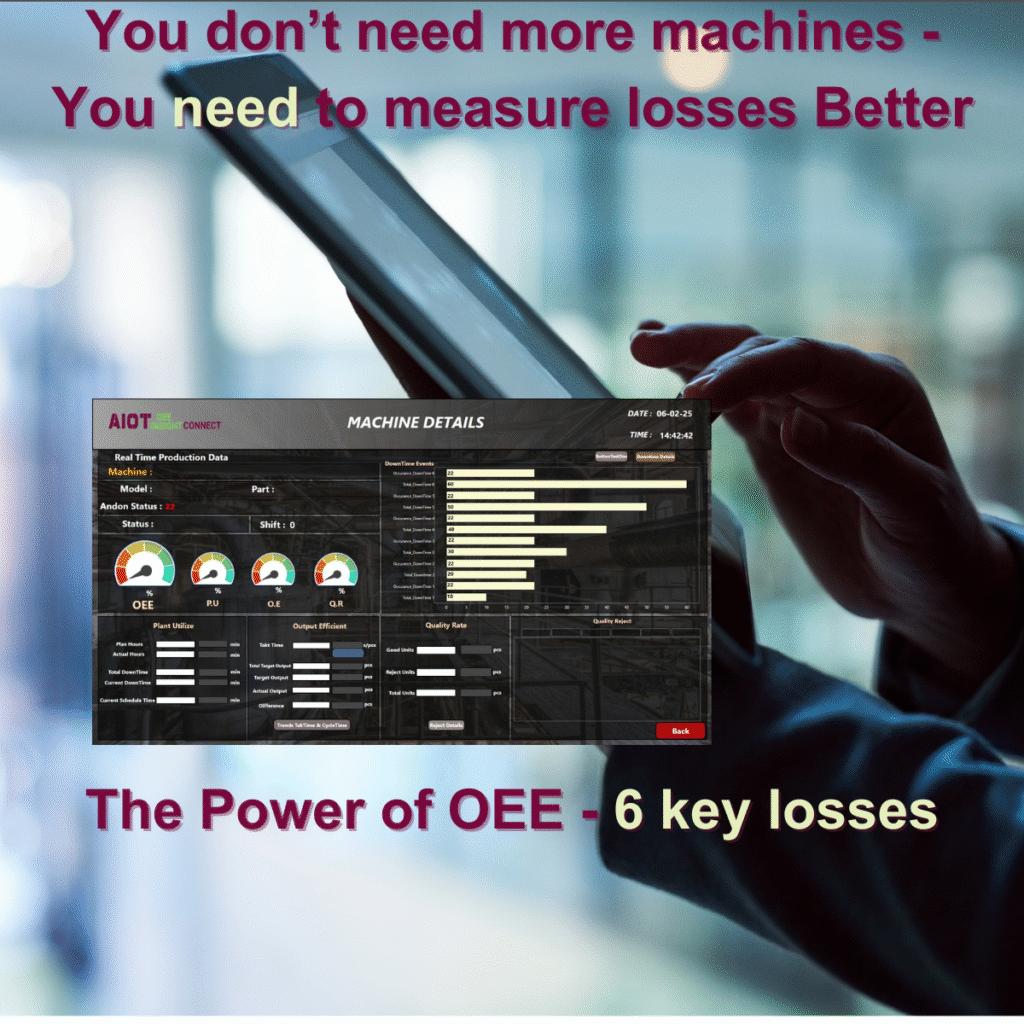 power of oee 6 key losses