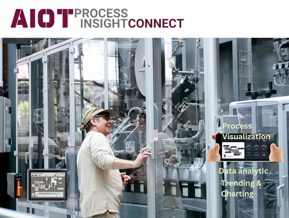 AIoT process insight connect