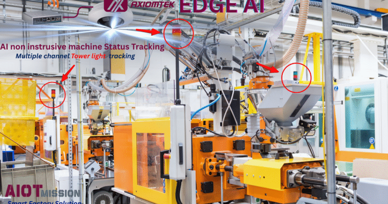 Non intrusive Data Extraction Edge AI production efficiency Tracking