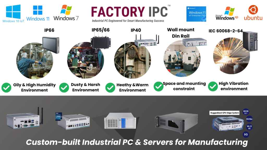 factory IPC