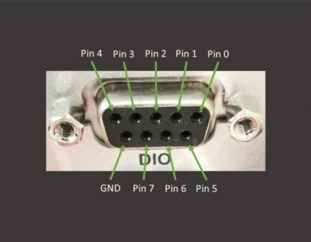 dio-pin-768x432