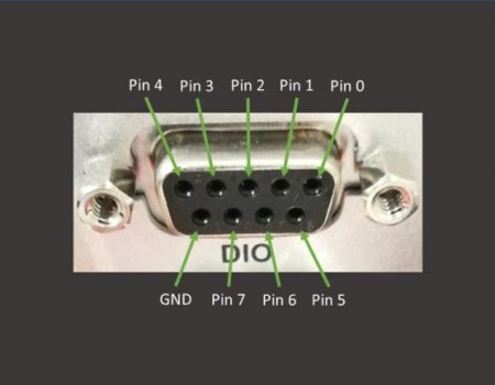 Configure the DIO of Axiomtek EBOX640-521-FL with Python - AIOTmission ...